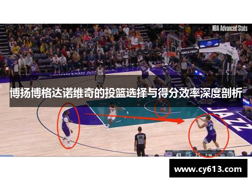 博扬博格达诺维奇的投篮选择与得分效率深度剖析