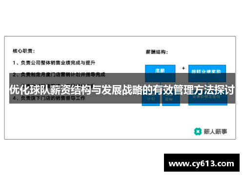 优化球队薪资结构与发展战略的有效管理方法探讨
