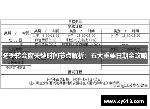 冬季转会窗关键时间节点解析:五大重要日期全攻略 冬季转会窗关键时间节点解析:五大重要日期全攻略