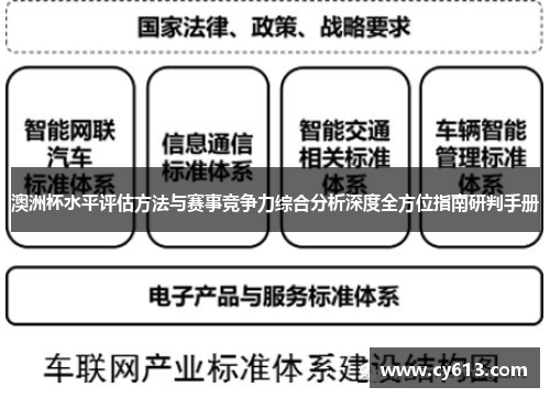 澳洲杯水平评估方法与赛事竞争力综合分析深度全方位指南研判手册 澳洲杯水平评估方法与赛事竞争力综合分析深度全方位指南研判手册