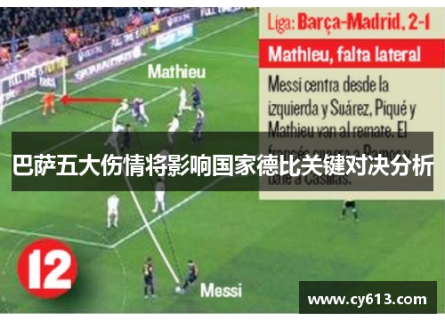 巴萨五大伤情将影响国家德比关键对决分析