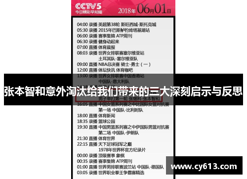 张本智和意外淘汰给我们带来的三大深刻启示与反思