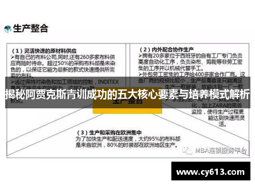 揭秘阿贾克斯青训成功的五大核心要素与培养模式解析