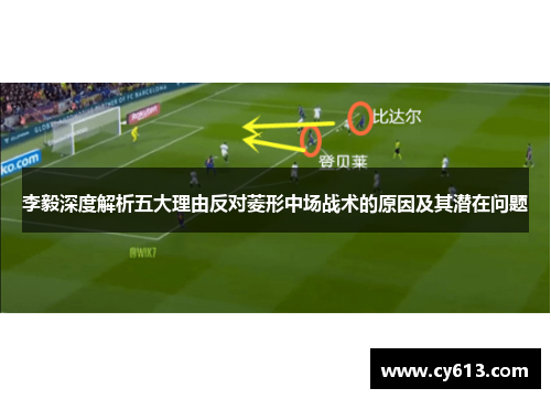 李毅深度解析五大理由反对菱形中场战术的原因及其潜在问题